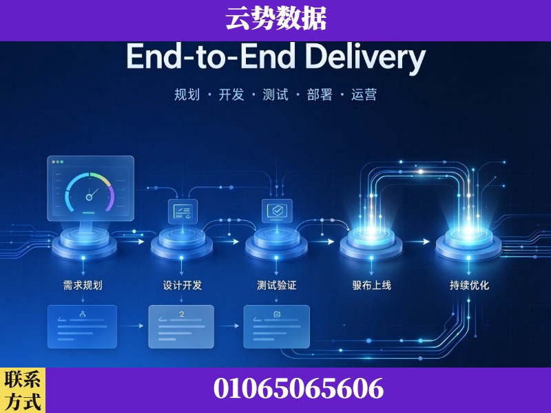 南充-End-to-End Delivery